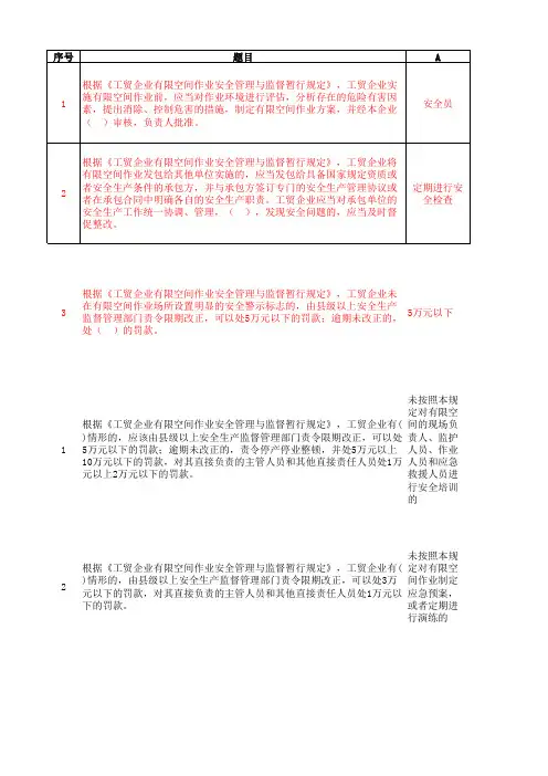 《工贸企业有限空间作业安全管理与监督暂行规定》试题
