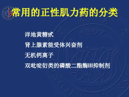 常用的正性肌力药ppt课件