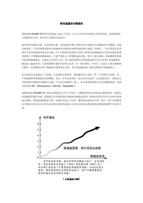 容灾备份等级