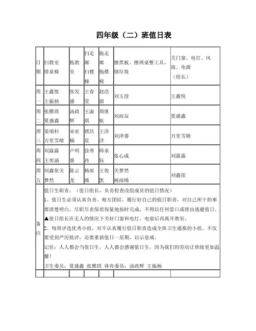 小学生值日表