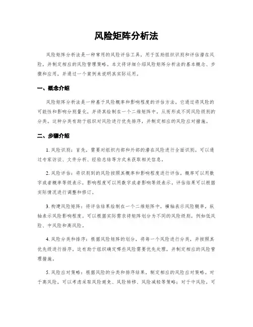 风险矩阵分析法