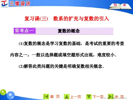2016-2017学年人教版高中数学选修2-2课件：复习课 数系的扩充与复数的引入