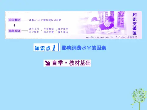 2018_2019学年高中政治第一单元生活与消费第三课多彩的消费第一框消费及其类型课件新人教版