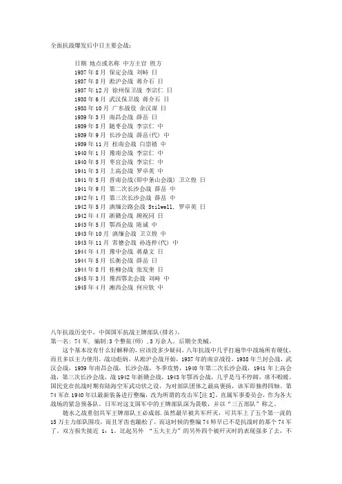 八年抗战历史中,中国国军抗战王牌部队