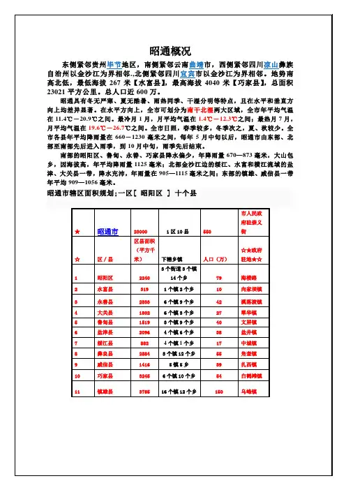 云南省昭通区域概况