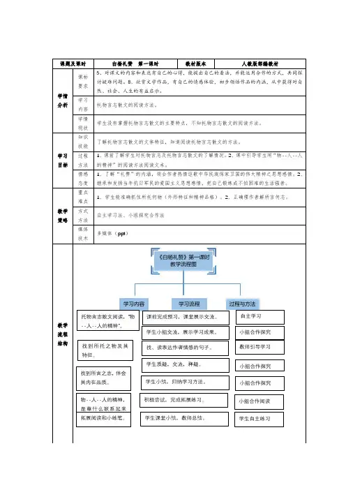 《白杨礼赞》课堂教学设计