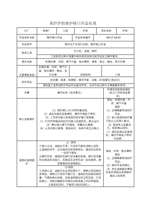 高炉炉前维护铁口作业标准