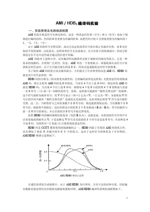 AMI／HDB3编译码实验