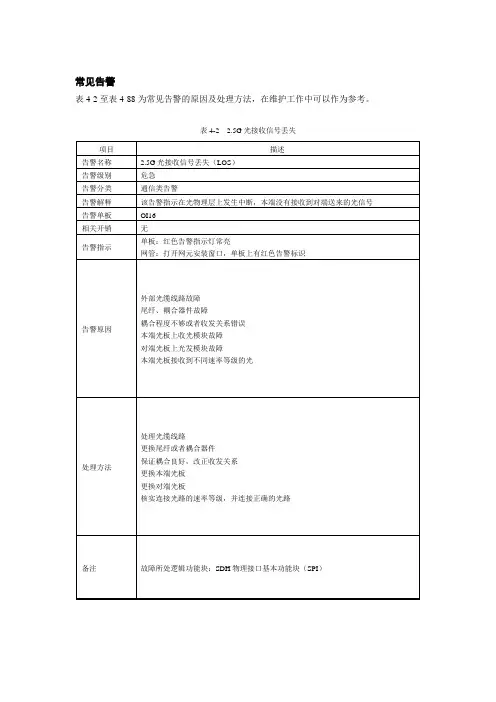 SDH常见告警