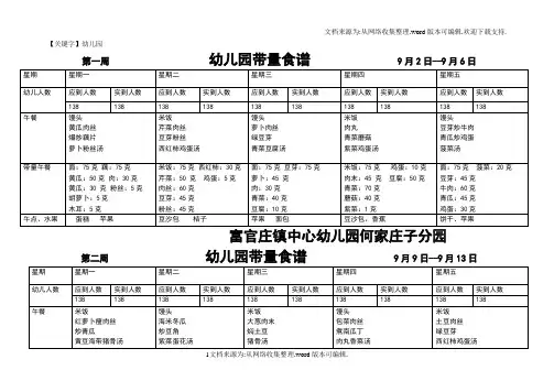 【幼儿园】幼儿园的带量食谱
