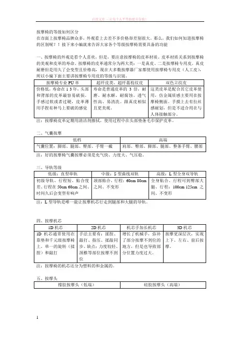 按摩椅的等级如何区分