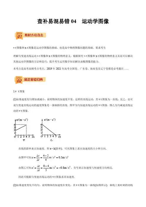 查补易混易错点04  运动学图像(解析版)