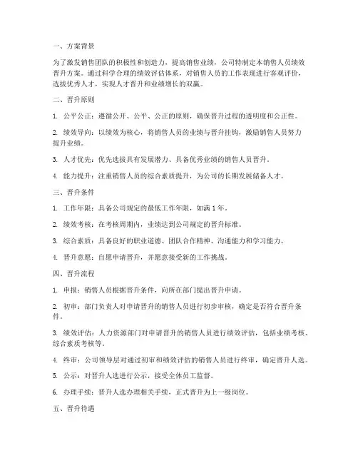销售人员绩效晋升方案