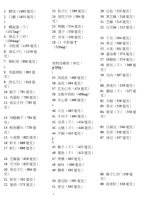 常见食物含磷量表
