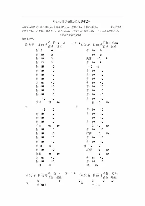各大快递公司快递参照收费标准