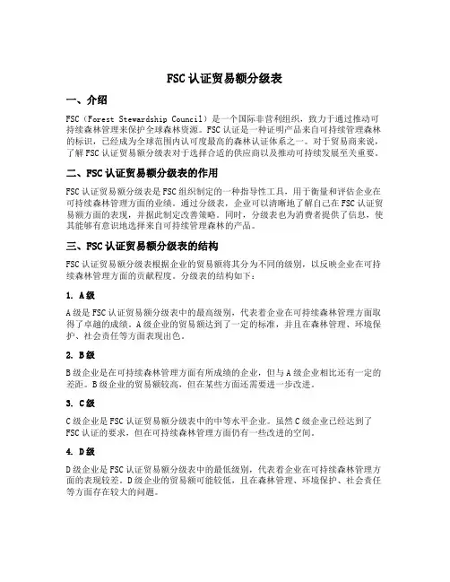 fsc认证贸易额分级表