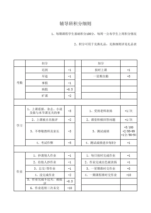 辅导班、托管班积分评分细则