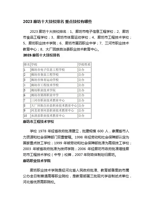 2023廊坊十大技校排名重点技校有哪些
