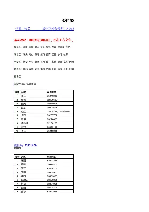 查询--附件