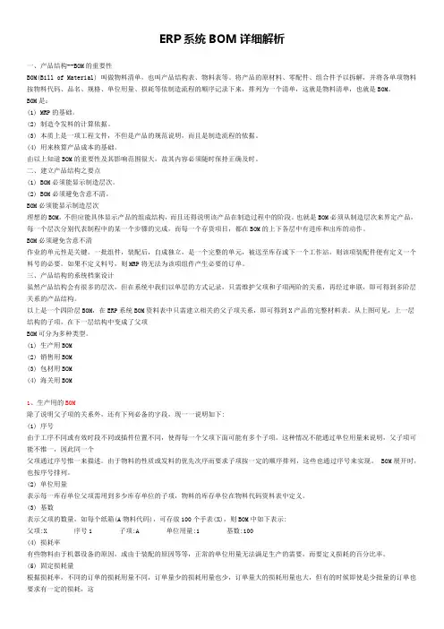 ERP系统BOM详细解析