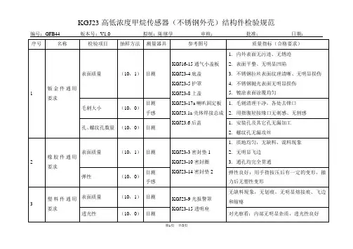 KGJ23高低浓度甲烷传感器(不锈钢外壳)结构件检验规范