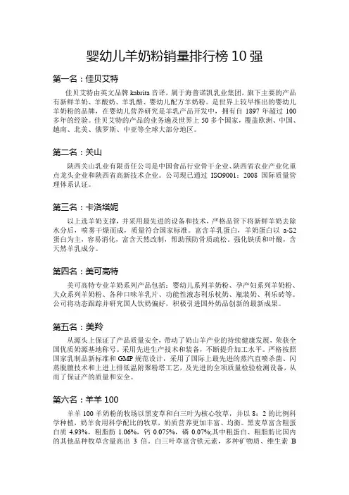 婴幼儿羊奶粉销量排行榜10强