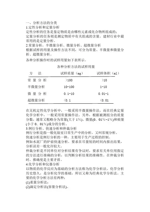 1.1分析方法分类