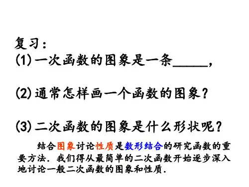 二次函数y=ax^2的图象和性质课件