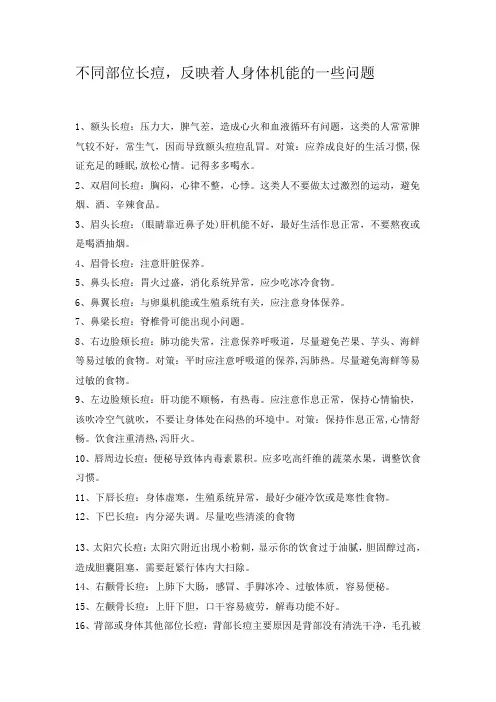 痘痘的诊断