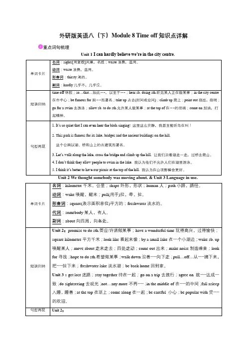 Module 8 Unit 1 知识点详解-外研版八年级下册英语