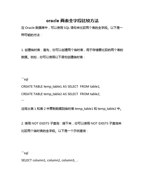 oracle 两表全字段比较方法