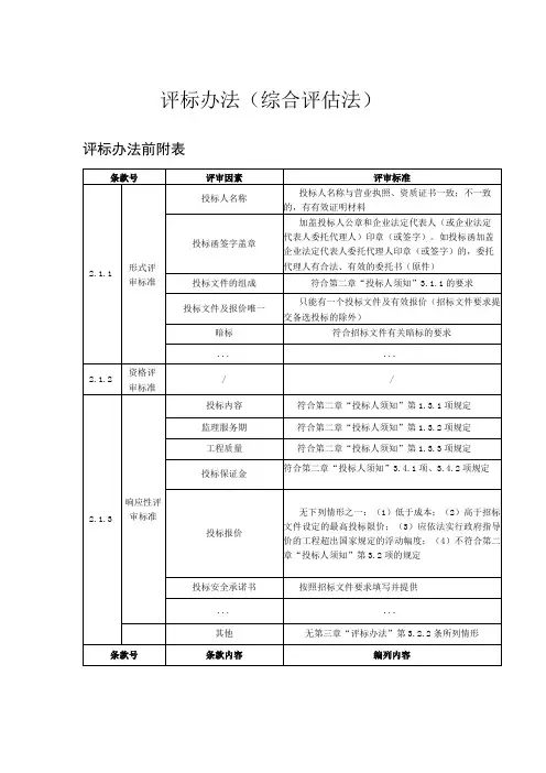 评标办法综合评估法