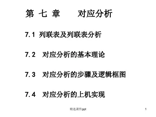 对应分析ppt课件