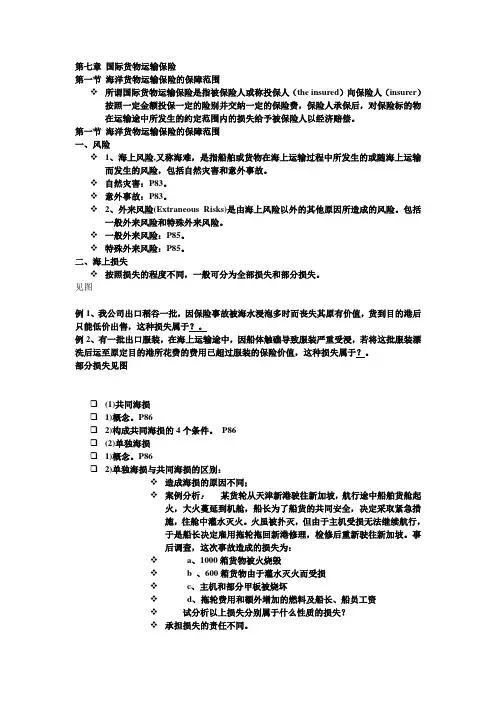 大学物流管理专业《国际贸易实务》第七章总结