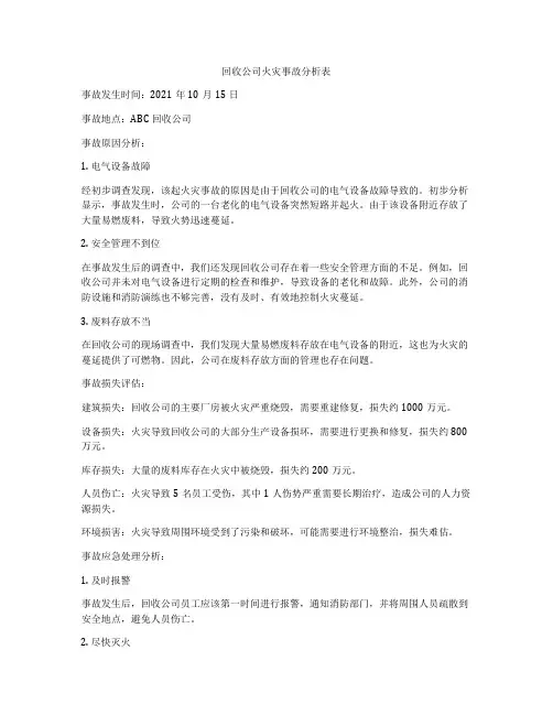 回收公司火灾事故分析表