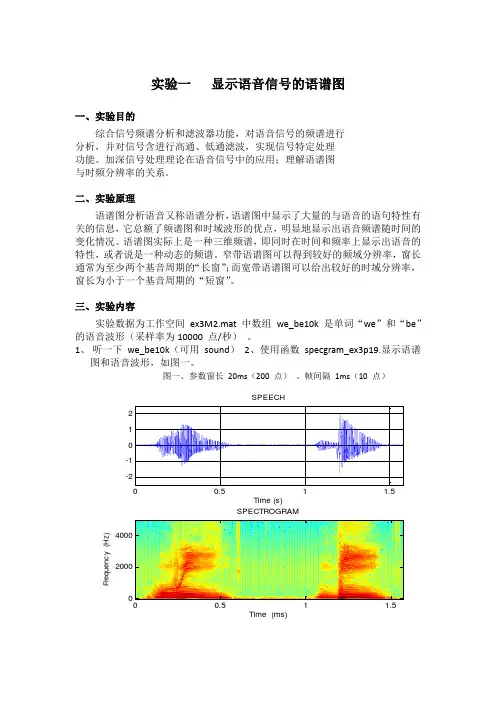 语音信号处理实验报告