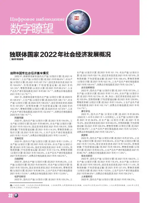 独联体国家2022年社会经济发展概况
