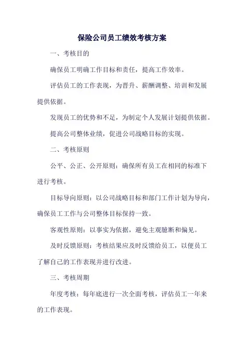 保险公司员工绩效考核方案