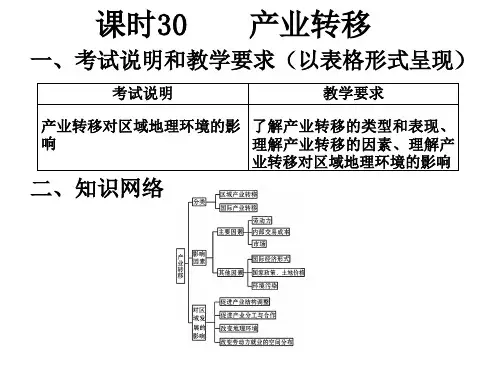 2018年新课标高考地理(全国卷)艺考生文化课冲刺课件：课时30  产业转移(共25张PPT)