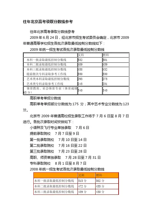 往年北京高考录取分数线参考