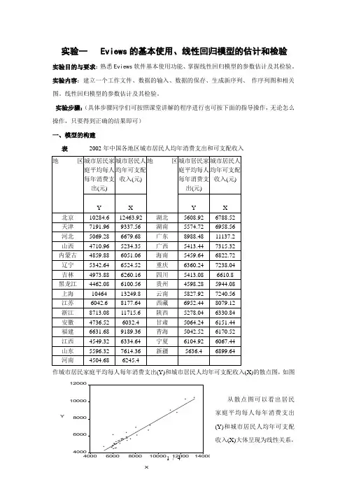 实验   Eviews的基本使用线性回归模型的估计和检验