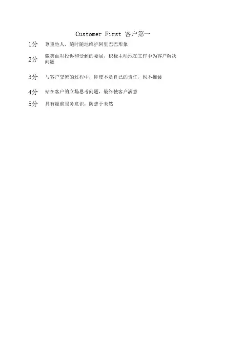 阿里巴巴企业文化价值观