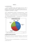 索尼数码相机市场调研报告
