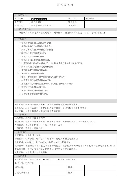 2021岗位说明书(风控部)