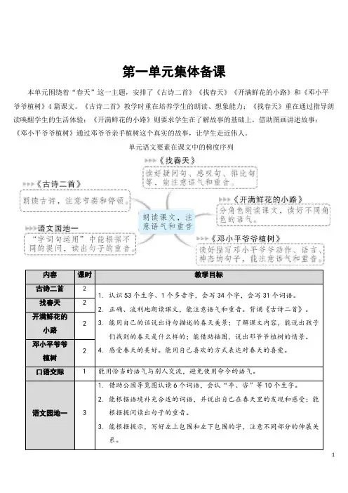 人教版二年级语文下册1 古诗二首【教案】