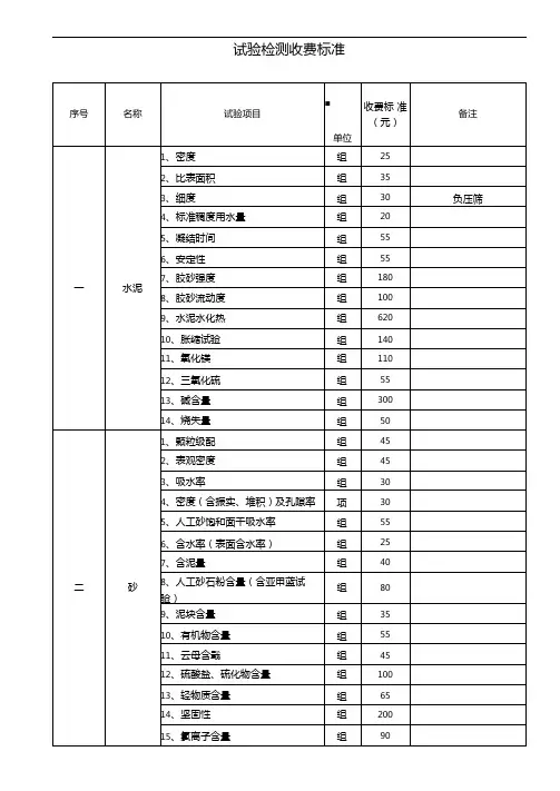 第三方试验检测收费标准