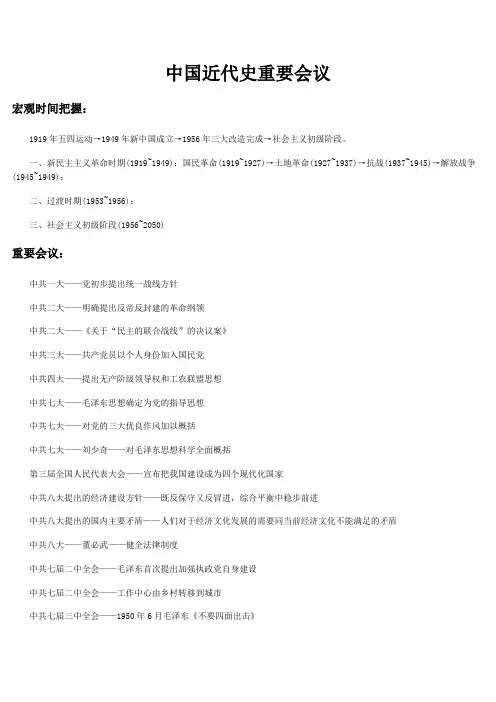 中国近代史重要会议的时间及详细内容