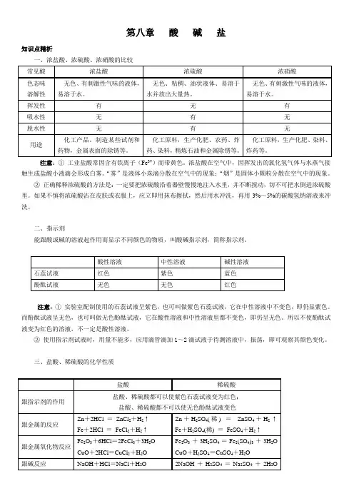 (完整版)初中化学几种常见的酸