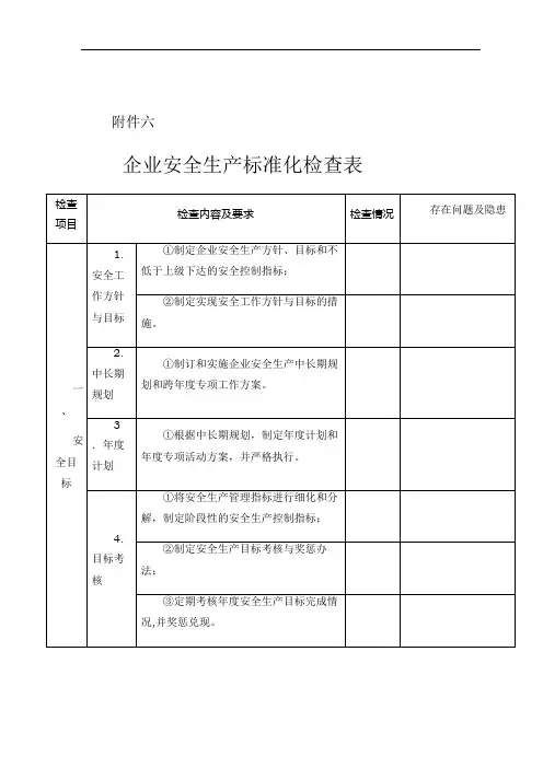 企业安全生产标准化检查表