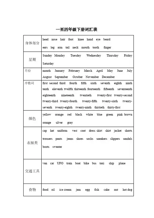 北京版小学英语一至四年级下册词汇表